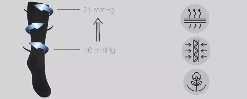 Optimal för längre stillasittande perioder med Klass 1 kompression 15-21 MMHg