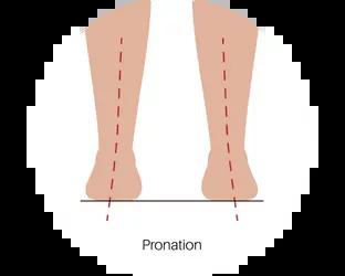 Pronation av fötter